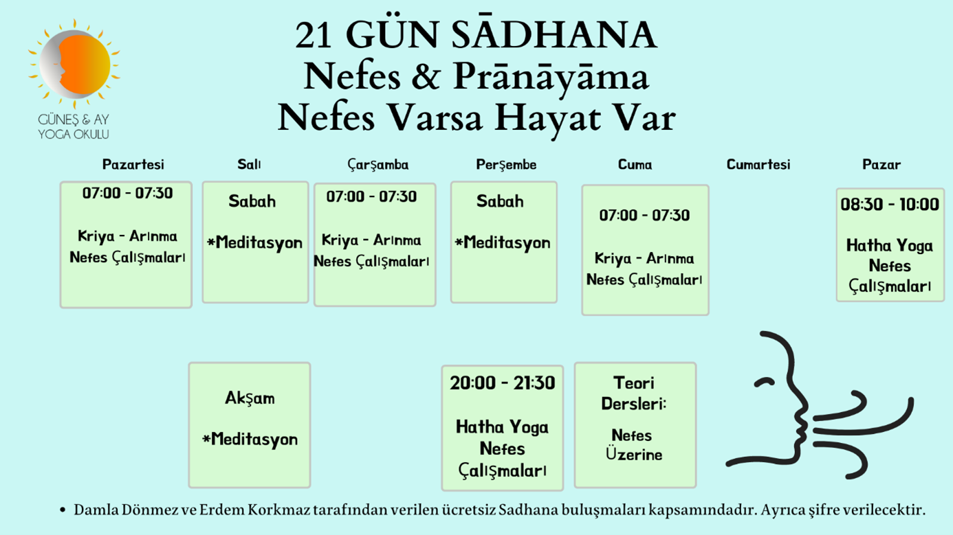 nefes örnek program